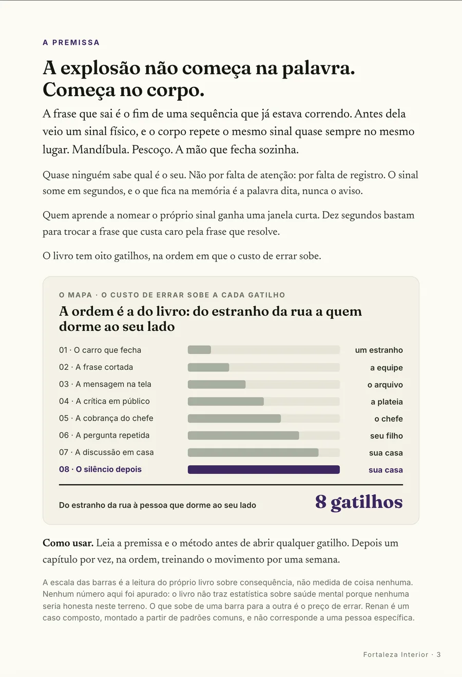 Infográfico: A premissa: a explosão não começa na palavra, começa no corpo