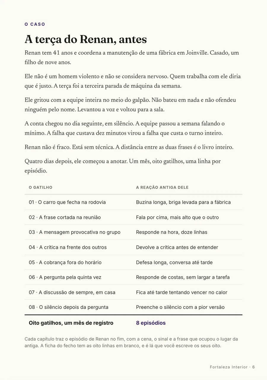 O caso: A terça do Renan, antes: o grito no galpão e a conta que chegou em silêncio
