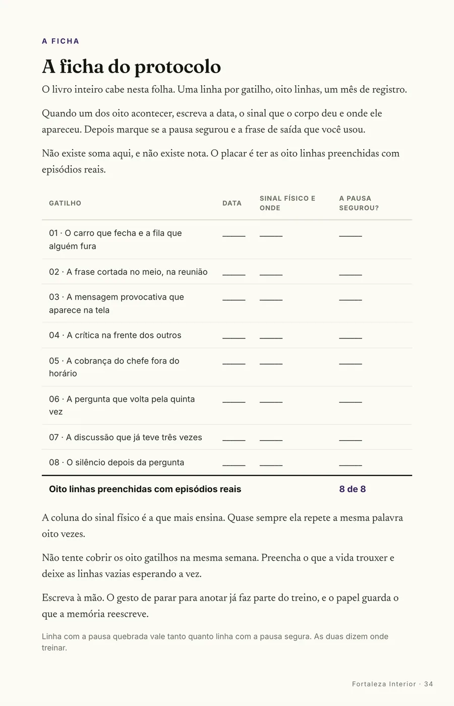 A ficha: O livro inteiro cabe numa folha: uma linha por gatilho, oito linhas